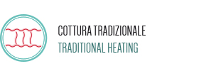 Traditional heating